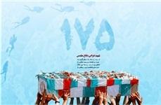 شهدا در معامله با خداوند، اجر فراوانی به دست آوردند